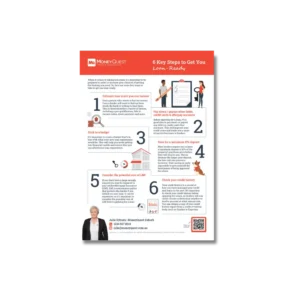 Key steps to getting loan ready