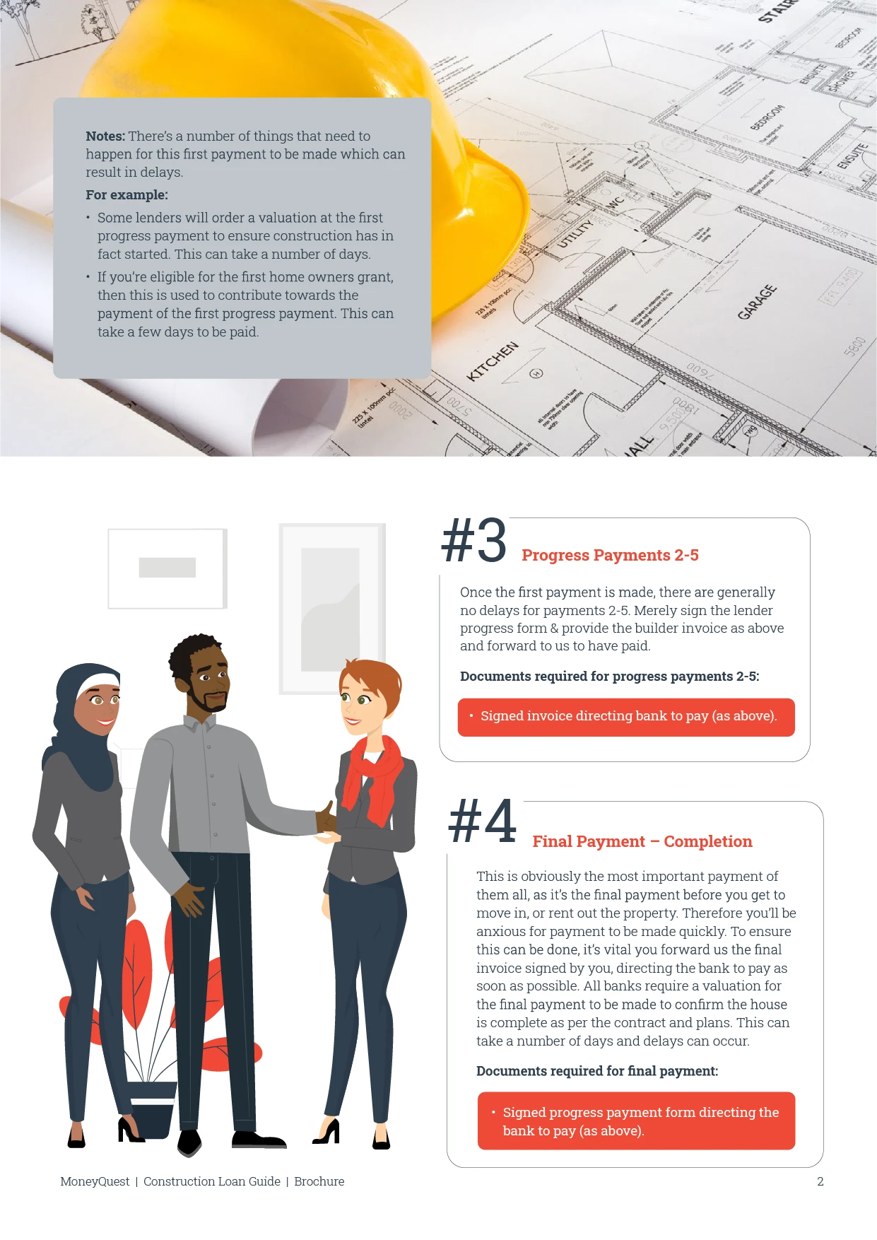 Construction Loan Guide - Image 2