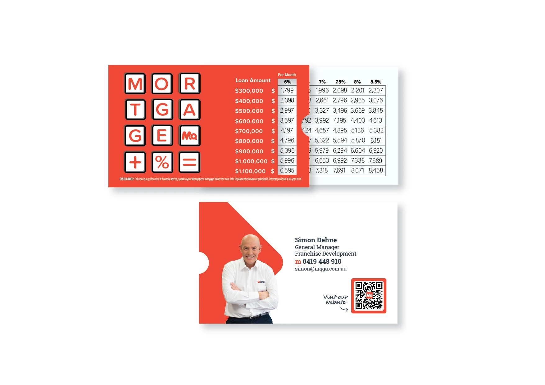 Pocket Loan Calculators