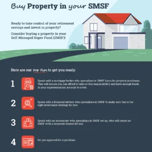 Buy property in your SMSF