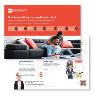 How Long Will My Loan Application Take