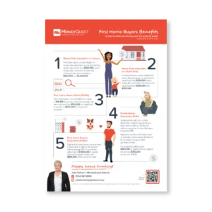 First Home Buyer Benefits (NSW)