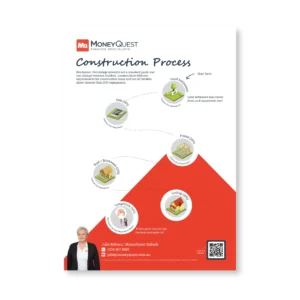 Construction Process