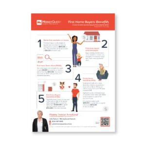 First Home Buyer Benefits (QLD)