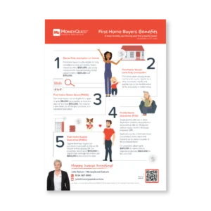 First Home Buyer Benefits (VIC)