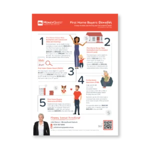 First Home Buyer Benefits (WA)