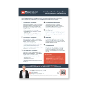 What to Expect from Your Mortgage Broker