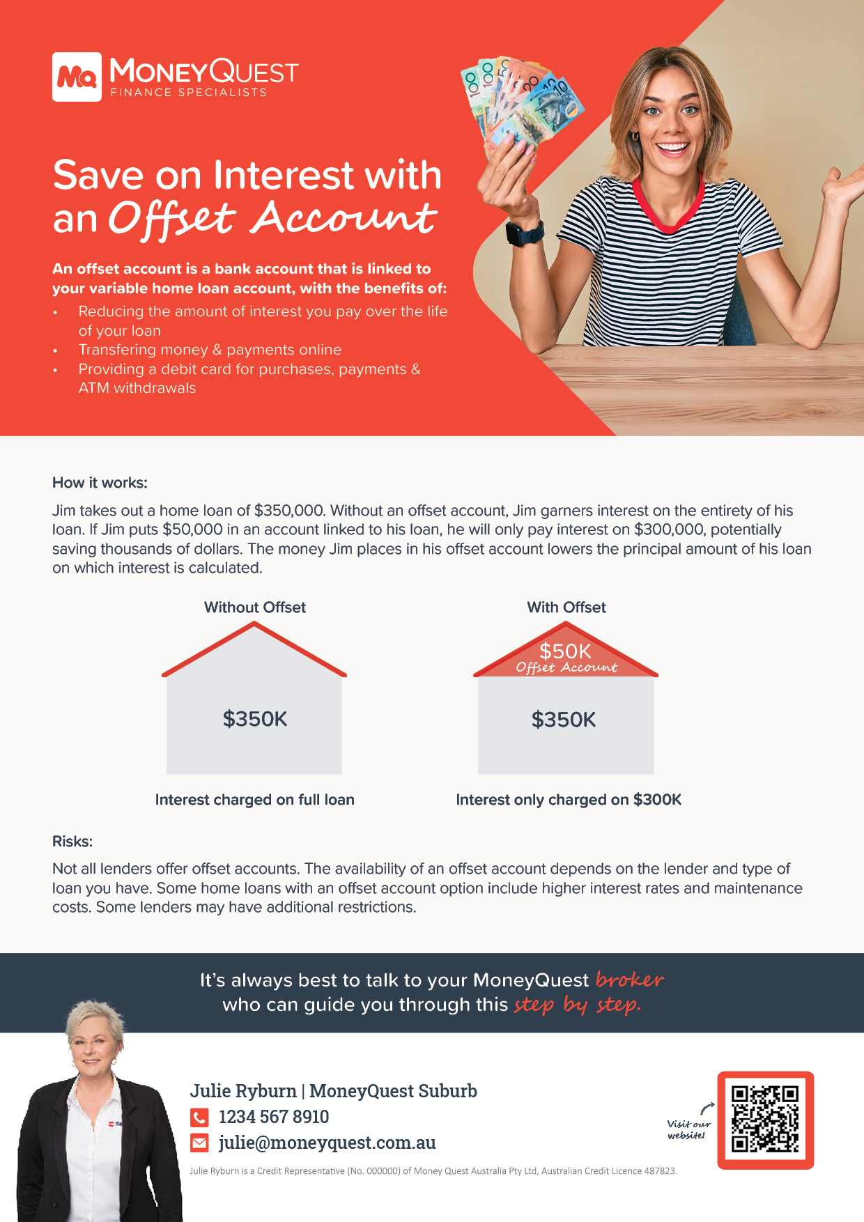 Save on Interest with an Offset Account - Image 2