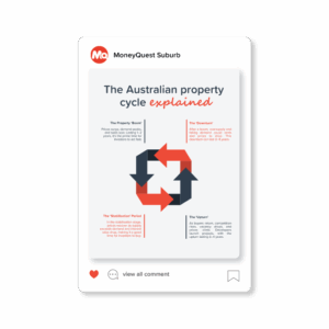 The Australian Property Cycle