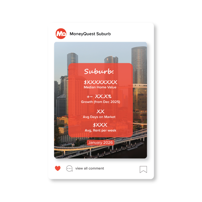 Canva Template - Suburb Report